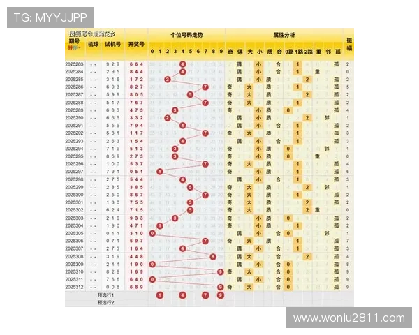 北京快乐十分最新开奖结果查询与号码走势分析 北京快乐十分最新开奖结果查询与号码走势分析