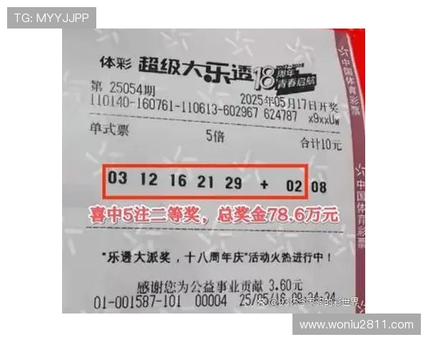 大乐透18079期开奖号码公布及中奖详情