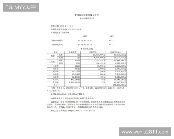 彩票19055期最新开奖结果查询与号码公布